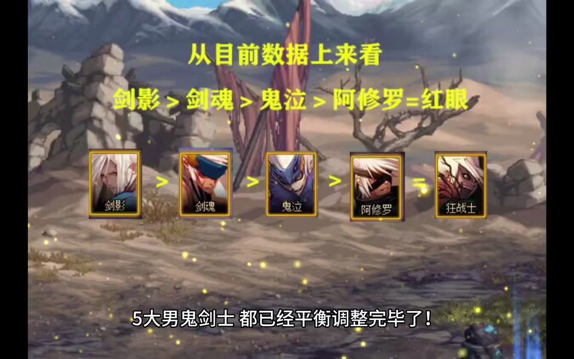 gm版（DNF发布站）DNF手游私服